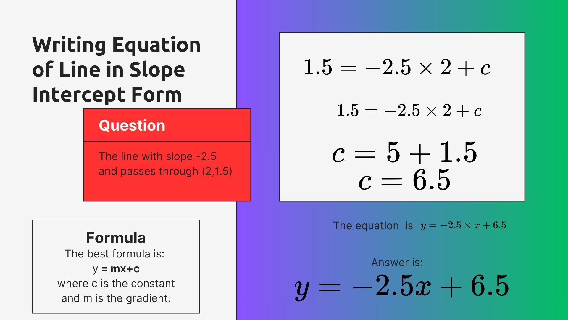 Equation of the line with slope  2.5