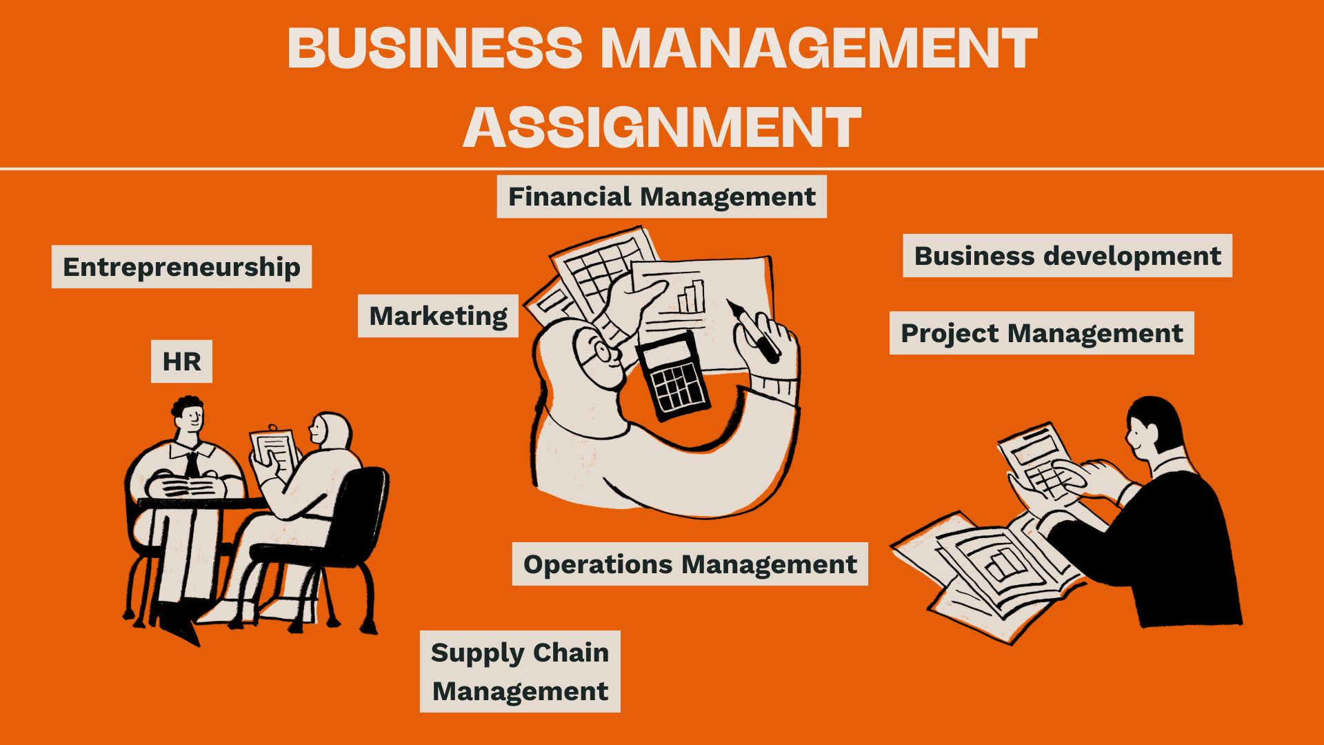 Business Management Assignment