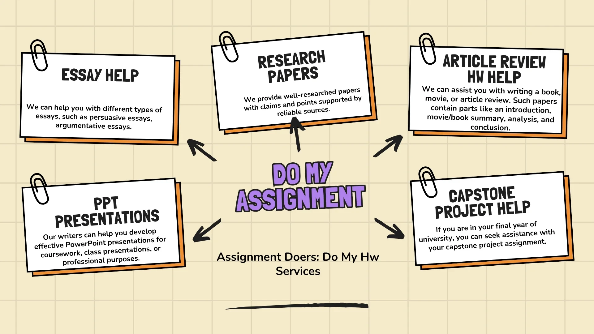 Get Value for Every Dollar You Spend on Project Assignment Help